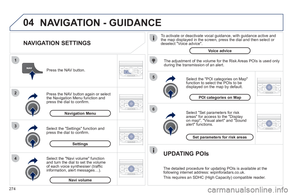 PEUGEOT 308 2011 Owners Manual 274
04
5
6
3 2 1
4
NAVIGATION SETTINGS
Select "Set parameters for risk
areas" for access to the "Display
on map", "Visual alert" and "Sound
alert" functions.
Select the "POI categorie PEUGEOT 308 2011 Owners Manual 274
04
5
6
3 2 1
4
NAVIGATION SETTINGS
Select "Set parameters for risk
areas" for access to the "Display
on map", "Visual alert" and "Sound
alert" functions.
Select the "POI categorie