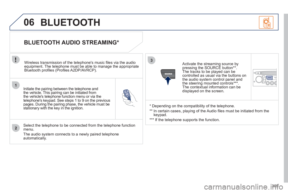 PEUGEOT 308 2011  Owners Manual 305
1
2
3
SOURCE
06
   
Initiate the pairing between the telephone and 
the vehicle. This pairing can be initiated from 
the vehicles telephone function menu or via the 
telephones keypad. See steps