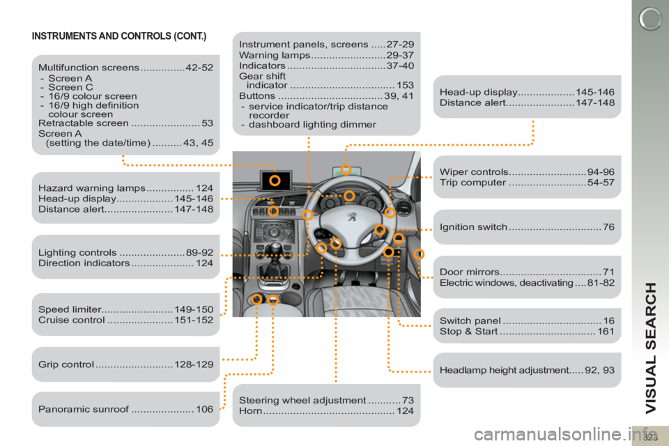 PEUGEOT 308 2011  Owners Manual 323
VISUAL SEARCH
  INSTRUMENTS AND CONTROLS (CONT.)   
 
Instrument panels, screens ..... 27-29 
  Warning lamps ......................... 29-37 
  Indicators ................................. 37-40 