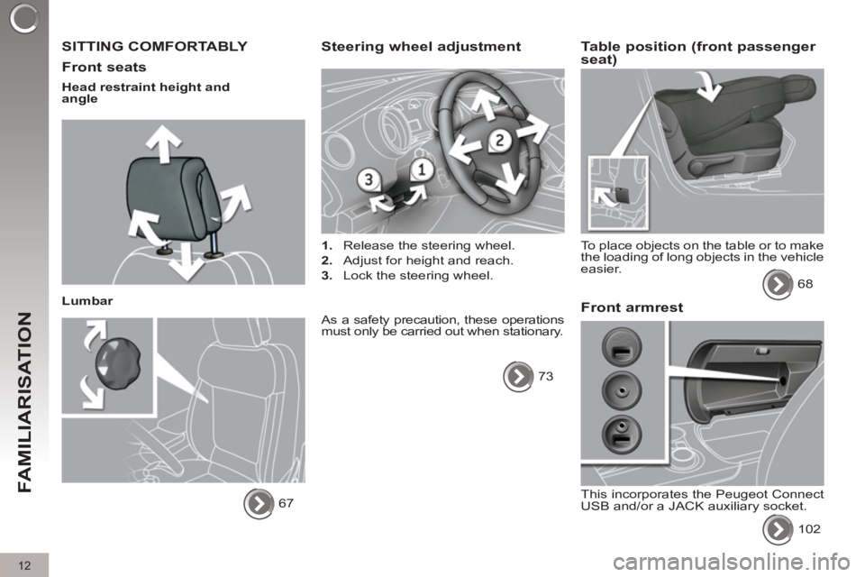 PEUGEOT 308 2012  Owners Manual 12
FAMILIARISATION
  SITTING COMFORTABLY 
   
Front seats 
 
 
Head restraint height and 
angle  
   
Lumbar 
  67  
 
 
 
Steering wheel adjustment 
 
 
 
1. 
  Release the steering wheel. 
   
2. 
 