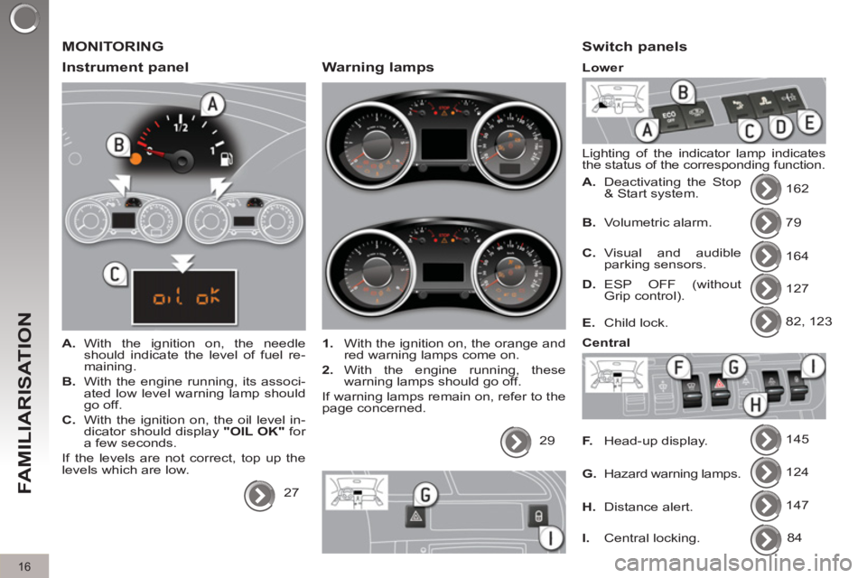 PEUGEOT 308 2012  Owners Manual 16
FAMILIARISATION
  MONITORING 
   
Instrument panel 
 
 
 
A. 
 With the ignition on, the needle 
should indicate the level of fuel re-
maining. 
   
B. 
  With the engine running, its associ-
ated 