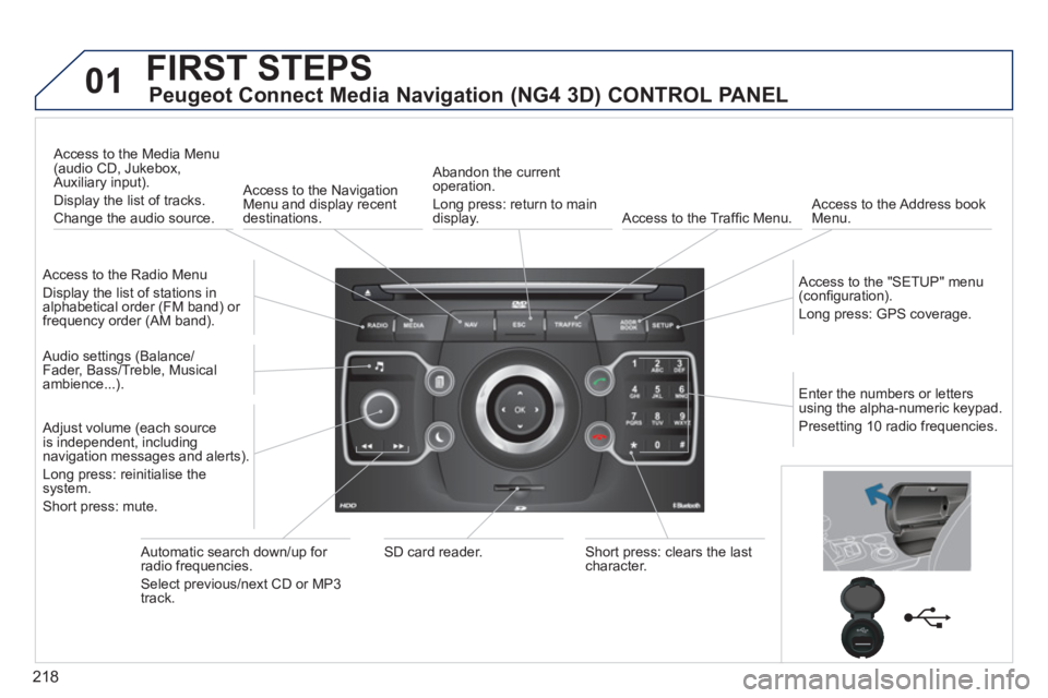 PEUGEOT 308 2012 Owners Manual 218
01 FIRST STEPS
Peugeot Connect Media Navigation (NG4 3D) CONTROL PANEL
Access to the Radio Menu
Display the list of stations in
alphabetical order (FM band) or
frequency order (AM PEUGEOT 308 2012 Owners Manual 218
01 FIRST STEPS
Peugeot Connect Media Navigation (NG4 3D) CONTROL PANEL
Access to the Radio Menu
Display the list of stations in
alphabetical order (FM band) or
frequency order (AM