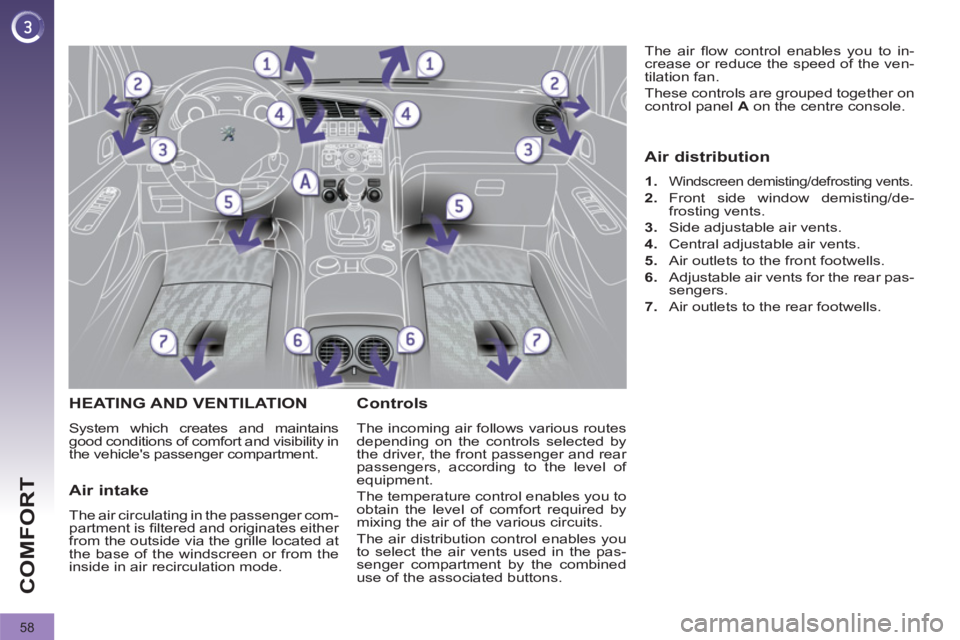 PEUGEOT 308 2012  Owners Manual 58
COMFORT
   
 
 
 
 
 
 
 
HEATING AND VENTILATION 
 
System which creates and maintains 
good conditions of comfort and visibi lity in 
the vehicles passenger compartment. 
   
Controls 
 
The inc