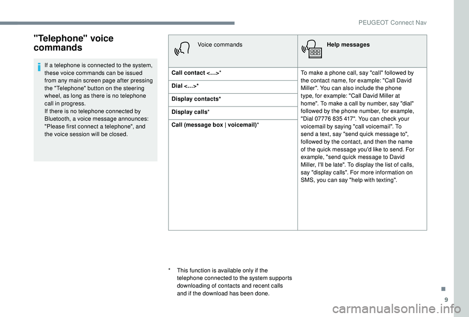 PEUGEOT 308 2018 Owners Manual 9
"Telephone" voice
commands
If a telephone is connected to the system,
these voice commands can be issued
from any main screen page after pressing
the "Telephone" button on the st PEUGEOT 308 2018 Owners Manual 9
"Telephone" voice
commands
If a telephone is connected to the system,
these voice commands can be issued
from any main screen page after pressing
the "Telephone" button on the st
