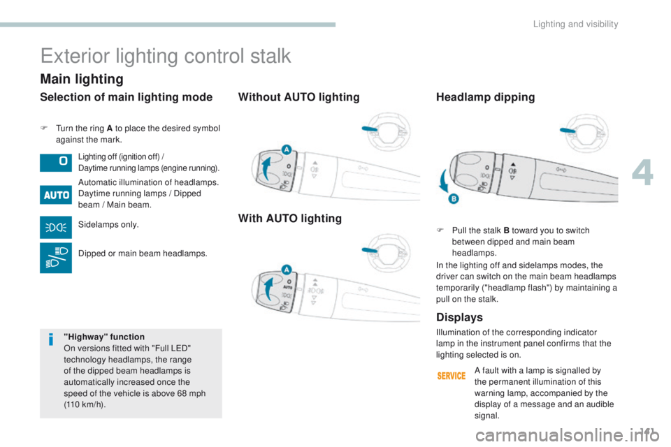 PEUGEOT 308 2017 Owners Manual 141
3008-2_en_Chap04_eclairage-et-visibilite_ed01-2016
Without AUTO lighting
With AUTO lighting
F Turn the ring A to place the desired symbol against the mark.
Exterior lighting control stalk
Lighting PEUGEOT 308 2017 Owners Manual 141
3008-2_en_Chap04_eclairage-et-visibilite_ed01-2016
Without AUTO lighting
With AUTO lighting
F Turn the ring A to place the desired symbol against the mark.
Exterior lighting control stalk
Lighting