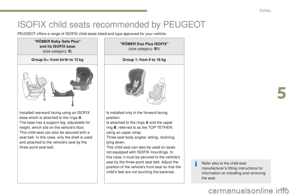 PEUGEOT 308 2017 Owners Manual 187
3008-2_en_Chap05_securite_ed01-2016
ISOFIX child seats recommended by PEUGEOT
PEUGEOT offers a range of ISOFIX child seats listed and type approved for your vehicle.Refer also to the child seat
m PEUGEOT 308 2017 Owners Manual 187
3008-2_en_Chap05_securite_ed01-2016
ISOFIX child seats recommended by PEUGEOT
PEUGEOT offers a range of ISOFIX child seats listed and type approved for your vehicle.Refer also to the child seat
m