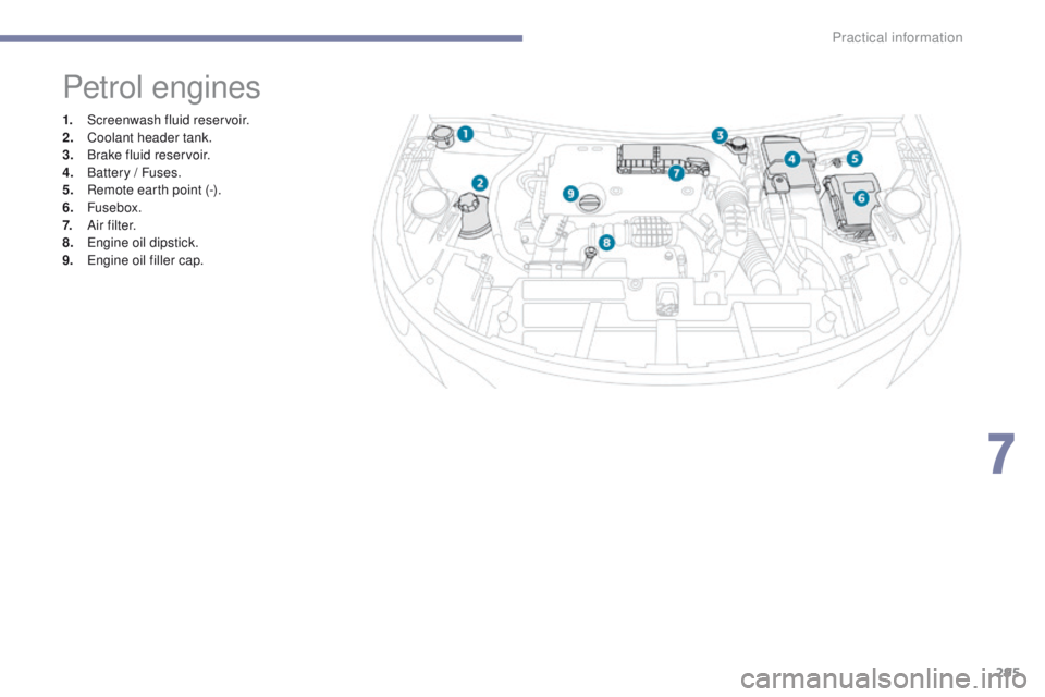 PEUGEOT 308 2017  Owners Manual 295
3008-2_en_Chap07_infos-pratiques_ed01-2016
Petrol engines
1. Screenwash fluid reservoir.
2. Coolant header tank.
3.
 B

rake fluid reservoir.
4.
 B

attery / Fuses.
5.
 R

emote earth point (-).
6