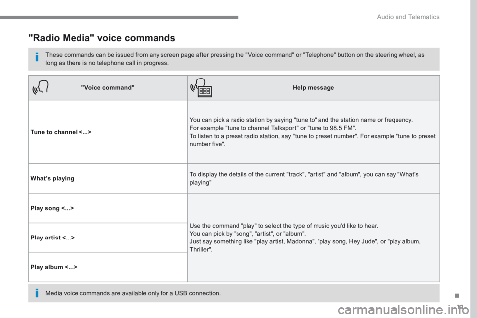 PEUGEOT 308 2017  Owners Manual 11
.
 Audio and Telematics 
Transversal-Peugeot_en_Chap01_NAC-2-2-0_ed01-2016
      "Radio  Media"  voice  commands 
  These commands can be issued from any screen page after pressing the " Voice comm