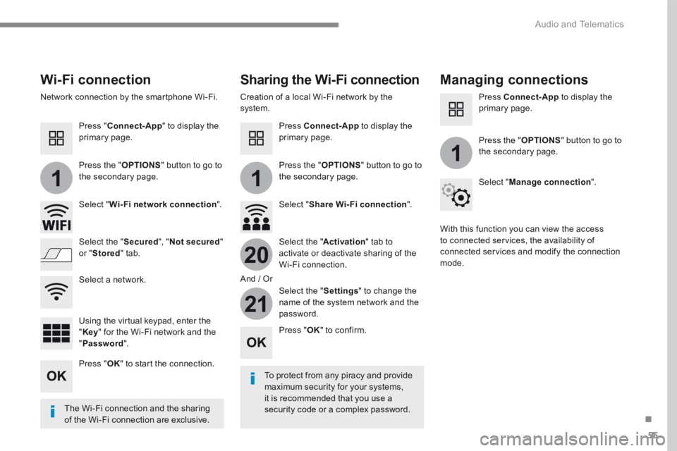 PEUGEOT 308 2017 Owners Manual 55
.
11
1
20
21
Audio and Telematics
Transversal-Peugeot_en_Chap01_NAC-2-2-0_ed01-2016
Wi-Fi connection Sharing the Wi-Fi connection Managing connections
To protect from any piracy an PEUGEOT 308 2017 Owners Manual 55
.
11
1
20
21
Audio and Telematics
Transversal-Peugeot_en_Chap01_NAC-2-2-0_ed01-2016
Wi-Fi connection Sharing the Wi-Fi connection Managing connections
To protect from any piracy an