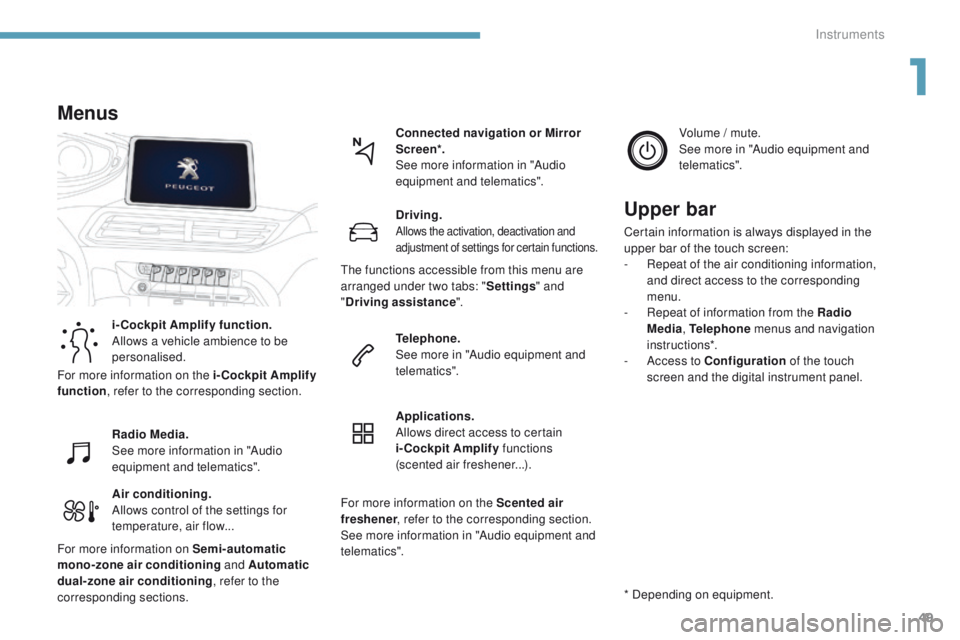 PEUGEOT 308 2017 Owners Manual 49
3008-2_en_Chap01_instruments-de-bord_ed01-2016
Air conditioning.
Allows control of the settings for
temperature, air flow...Connected navigation or Mirror
Scre en*.
See more information in "A PEUGEOT 308 2017 Owners Manual 49
3008-2_en_Chap01_instruments-de-bord_ed01-2016
Air conditioning.
Allows control of the settings for
temperature, air flow...Connected navigation or Mirror
Scre en*.
See more information in "A