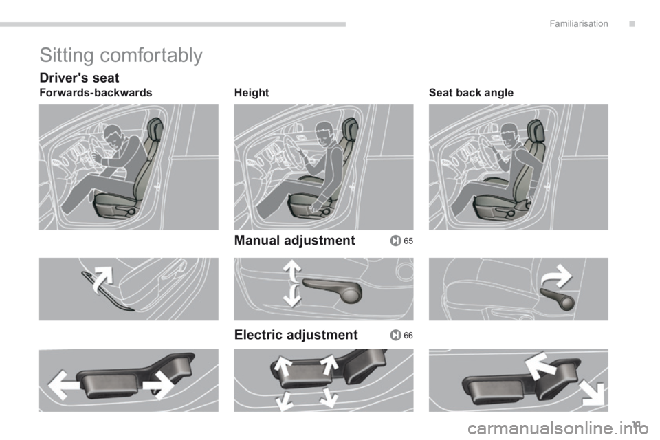PEUGEOT 308 2014  Owners Manual .
65
66
Familiarisation11
 Sitting  comfortably 
  Drivers  seat 
  Forwards-backwards    Height   
  Manual  adjustment  
  Electric  adjustment 
  Seat  back  angle    