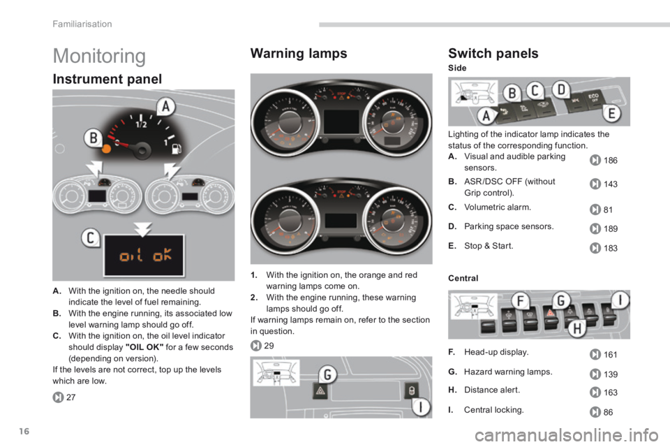 PEUGEOT 308 2014  Owners Manual 27
29
186
143
81
189
183
161
139
163
86
Familiarisation
16
 Monitoring 
  Instrument  panel 
A.   With the ignition on, the needle should 
indicate the level of fuel remaining. B.   With the engine ru