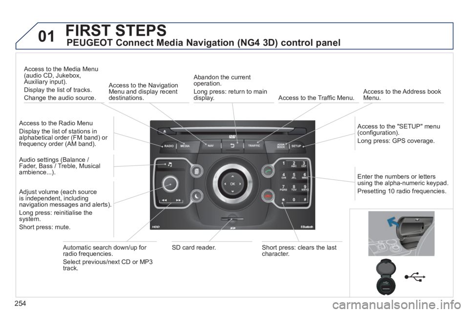 PEUGEOT 308 2014 Owners Manual 254
01 FIRST STEPS
PEUGEOT Connect Media Navigation (NG4 3D) control panel
Access to the Radio Menu
Display the list of stations in alphabetical order (FM band) or frequency order (AM band). PEUGEOT 308 2014 Owners Manual 254
01 FIRST STEPS
PEUGEOT Connect Media Navigation (NG4 3D) control panel
Access to the Radio Menu
Display the list of stations in alphabetical order (FM band) or frequency order (AM band).