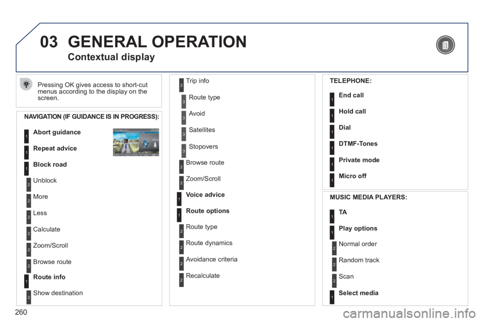PEUGEOT 308 2014  Owners Manual 260
03 GENERAL  OPERATION 
 Pressing OK gives access to short-cut menus according to the display on the screen. 
Contextual display 
  NAVIGATION (IF GUIDANCE IS IN PROGRESS): 
Abort guidance1
1
1
Rep