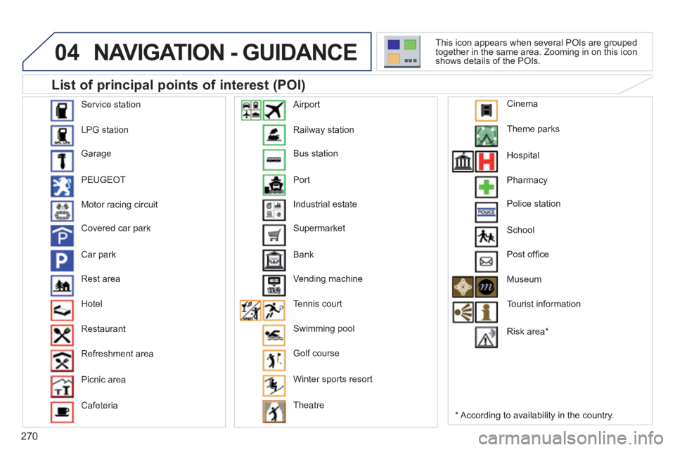 PEUGEOT 308 2014  Owners Manual 270
04 NAVIGATION - GUIDANCE 
  List of principal points of interest (POI) 
  *    According  to  availability  in  the  country.  
 This icon appears when several POIs are grouped together in the sam