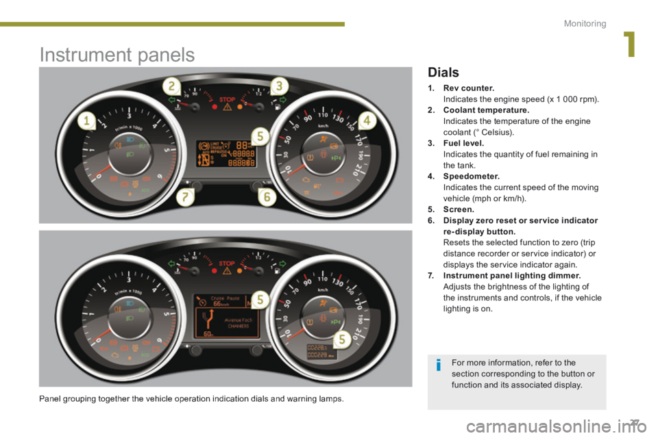 PEUGEOT 308 2014  Owners Manual 1
Monitoring27
                        Instrument panels 
 Panel grouping together the vehicle operation indication dials and warning lamps. 
  Dials 
1.    Rev counter.       Indicates the engine spe