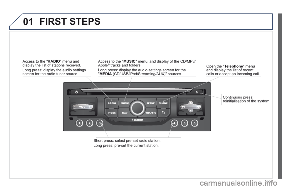 PEUGEOT 308 2014  Owners Manual 01
299
  Continuous  press: reinitialisation of the system.  
  Open  the  " Telephone "  menu and display the list of recent calls or accept an incoming call.  
 FIRST  STEPS 
  Short press: select p
