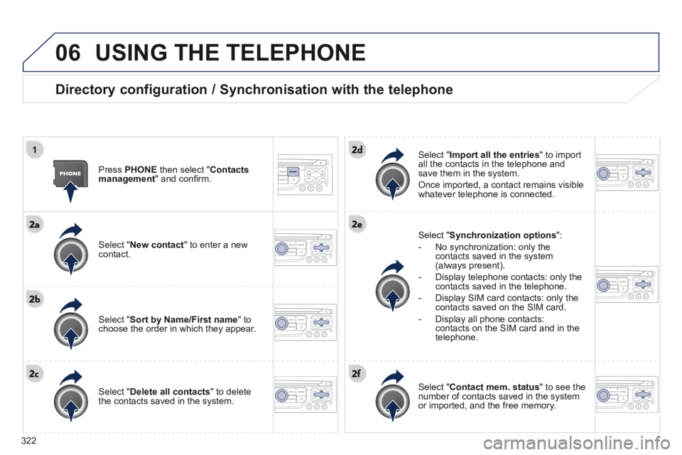 PEUGEOT 308 2014  Owners Manual 06
322
 USING THE TELEPHONE 
  Directory configuration / Synchronisation with the telephone 
  Press   PHONE  then select " Contacts management " and conﬁ rm.  
  Select  " New contact " to ente