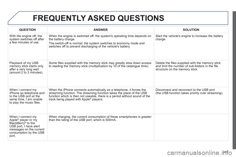 PEUGEOT 308 2014 Owners Manual 349
FREQUENTLY ASKED QUESTIONS
QUESTIONANSWERSOLUTION
With the engine off, the system switches off after a few minutes of use.
When the engine is switched off, the systems operating time depen PEUGEOT 308 2014 Owners Manual 349
FREQUENTLY ASKED QUESTIONS
QUESTIONANSWERSOLUTION
With the engine off, the system switches off after a few minutes of use.
When the engine is switched off, the systems operating time depen