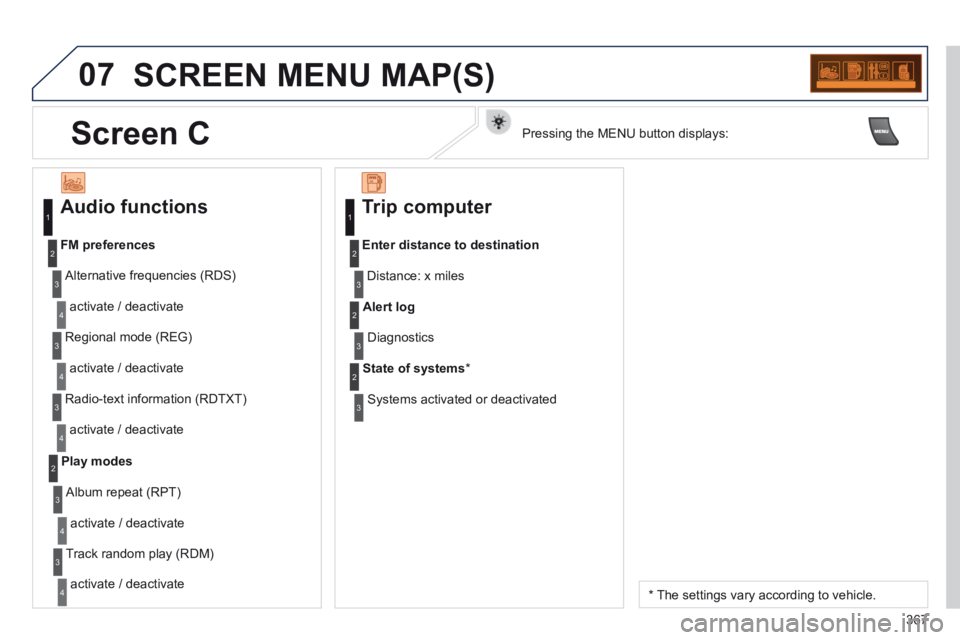 PEUGEOT 308 2014  Owners Manual 07
367
 SCREEN MENU MAP(S) 
  Audio  functions 
  Alternative  frequencies  (RDS)  
 activate / deactivate 
FM    preferences
  Regional  mode  (REG)  
 activate / deactivate 
  Radio-text  informatio