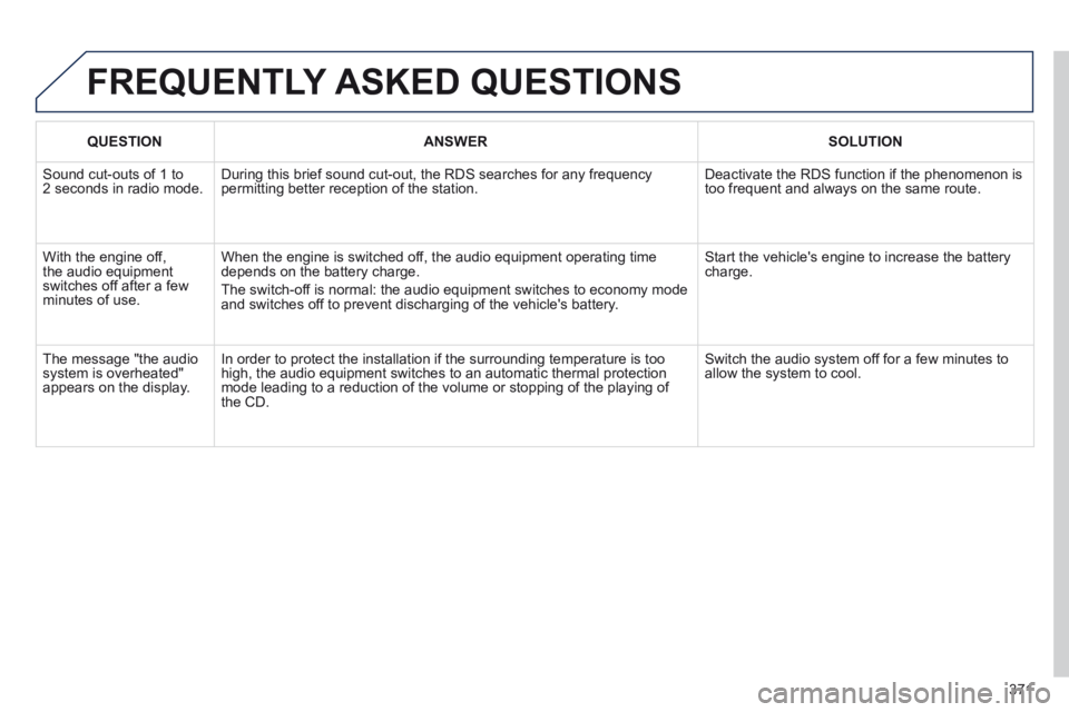 PEUGEOT 308 2014 Owners Manual 371
FREQUENTLY ASKED QUESTIONS
QUESTIONANSWERSOLUTION
Sound cut-outs of 1 to 2 seconds in radio mode. During this brief sound cut-out, the RDS searches for any frequency permitting better recept PEUGEOT 308 2014 Owners Manual 371
FREQUENTLY ASKED QUESTIONS
QUESTIONANSWERSOLUTION
Sound cut-outs of 1 to 2 seconds in radio mode. During this brief sound cut-out, the RDS searches for any frequency permitting better recept