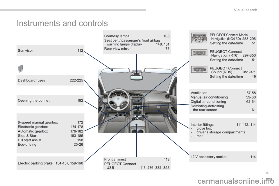 PEUGEOT 308 2014  Owners Manual .
Visual search379
 Instruments  and  controls  
  Sun  visor  112  
  Dashboard  fuses 222-225  
  Opening the bonnet  192  
  Electric parking brake  154-157, 159 -160  
  6-speed  manual  gearbox  