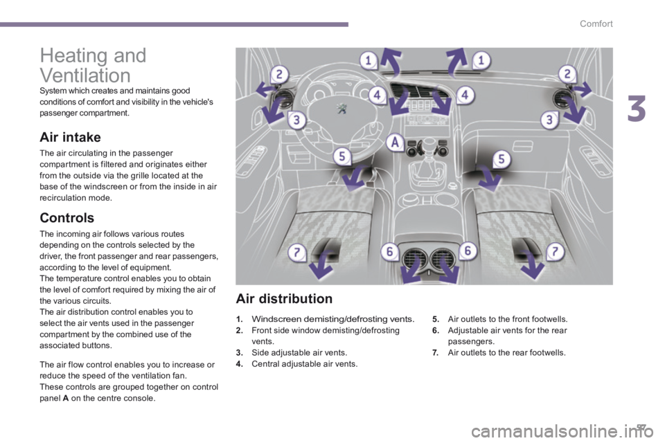 PEUGEOT 308 2014 Owners Manual 3
Comfort57
Heating and
Ventilation
System which creates and maintains good conditions of comfort and visibility in the vehicles passenger compartment.
Controls
The incoming air foll PEUGEOT 308 2014 Owners Manual 3
Comfort57
Heating and
Ventilation
System which creates and maintains good conditions of comfort and visibility in the vehicles passenger compartment.
Controls
The incoming air foll