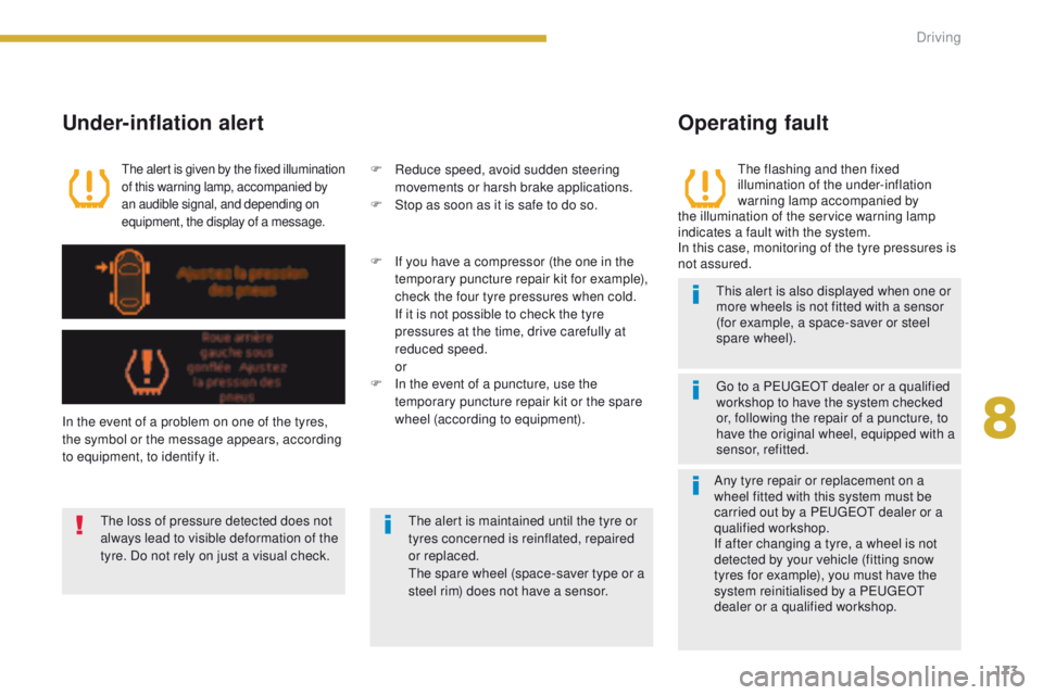 PEUGEOT 308 2015  Owners Manual 173
The flashing and then fixed 
illumination of the under-inflation 
warning lamp accompanied by 
the illumination of the service warning lamp 
indicates a fault with the system.
In this case, monito