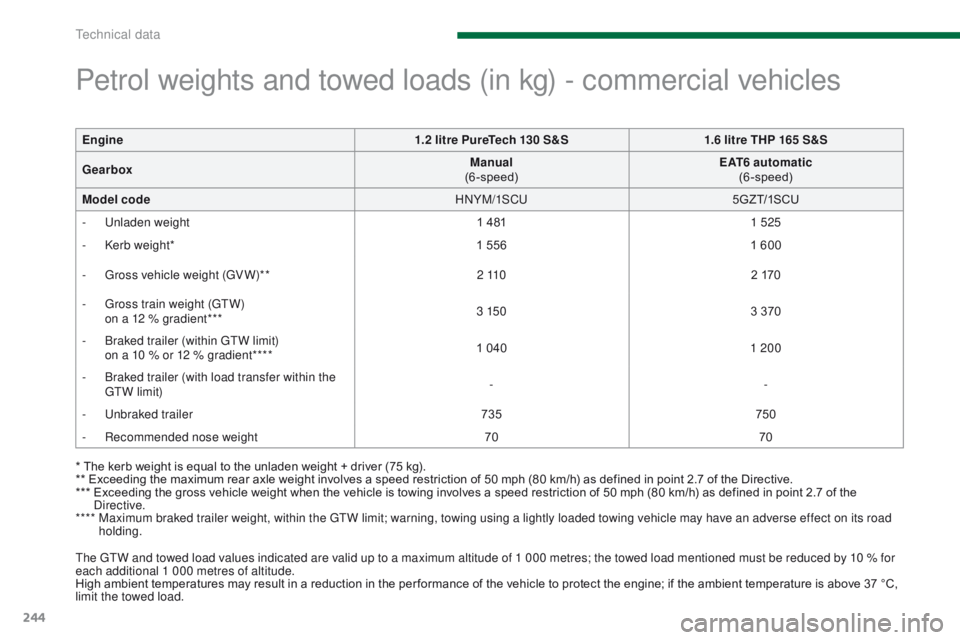 PEUGEOT 308 2015  Owners Manual 244
Petrol weights and towed loads (in kg) - commercial vehicles
* The kerb weight is equal to the unladen weight + driver (75 kg).
** Exceeding the maximum rear axle weight involves a speed restricti