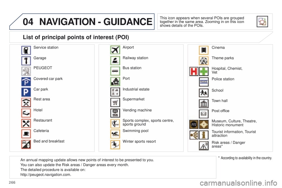 PEUGEOT 308 2015  Owners Manual 04
266
NAVIGATION - GUIDANCE
This icon appears when several POIs are grouped 
together in the same area. Zooming in on this icon 
shows details of the POIs.
Service station
Garage
PEUGEOT
Covered car 
