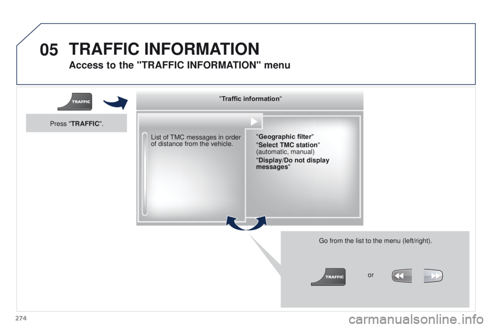 PEUGEOT 308 2015  Owners Manual 05
274
Access to the "TRAFFIC INFORMATION " menu
List of TMC messages in order 
of distance from the vehicle.
Go from the list to the menu (left/right).
"Traffic information"
"Geog
