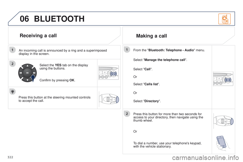 PEUGEOT 308 2015  Owners Manual 06
322An incoming call is announced by a ring and a superimposed 
display in the screen.
Select the YES tab on the display 
using the buttons.
Confirm by pressing  OK.
Press this button at the steerin