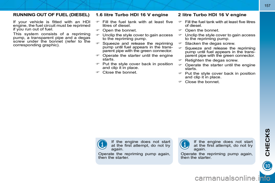PEUGEOT 3008 DAG 2009  Owners Manual CHECKS
157
RUNNING OUT OF FUEL (DIESEL) 
� �I�f�  �y�o�u�r�  �v�e�h�i�c�l�e�  �i�s�  �ﬁ� �t�t�e�d�  �w�i�t�h�  �a�n�  �H�D�I�  
engine, the fuel circuit must be reprimed 
if you run out of fuel.  
 
