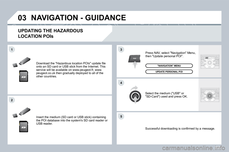 PEUGEOT 3008 DAG 2009  Owners Manual 215
03
5
3
�4
�2
NAV
1
� �D�o�w�n�l�o�a�d� �t�h�e� �"�H�a�z�a�r�d�o�u�s� �l�o�c�a�t�i�o�n� �P�O�I�s�"� �u�p�d�a�t�e� �ﬁ� �l�e� onto an SD card or USB stick from the Internet. This �s�e�r�v�i