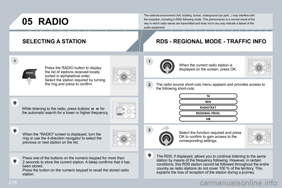 PEUGEOT 3008 DAG 2009  Owners Manual 218
RADIO
11
�2
3
05
  SELECTING A STATION 
 When the current radio station is displayed on the screen, press OK. 
 The radio source short-cuts menu appears and providesovides access to �t�h�e� �f�o�l