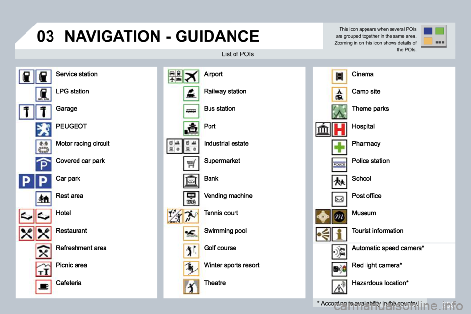 PEUGEOT 3008 DAG 2009  Owners Manual 255
03 NAVIGATION - GUIDANCE 
  List of POIs   List of POIs 
� � �*� � � �A�c�c�o�r�d�i�n�g� �t�o� �a�v�a�i�l�a�b�i�l�i�t�y� �i�n� �t�h�e� �c�o�u�n�t�r�y�.� � � � �*� � � �A�c�c�o�r�d�i�n�g� �t�o� �a�