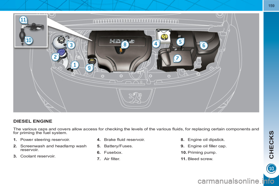 PEUGEOT 3008 HYBRID 4 2011  Owners Manual CHECKS
159
DIESEL ENGINE
  The various caps and covers allow access for checking the levels of the various ﬂ uids, for replacing certain components and 
for priming the fuel system. 
   
 
1. 
  Pow