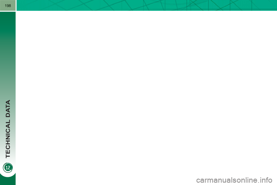 PEUGEOT 3008 HYBRID 4 2011  Owners Manual TECHNICAL DATA
198 