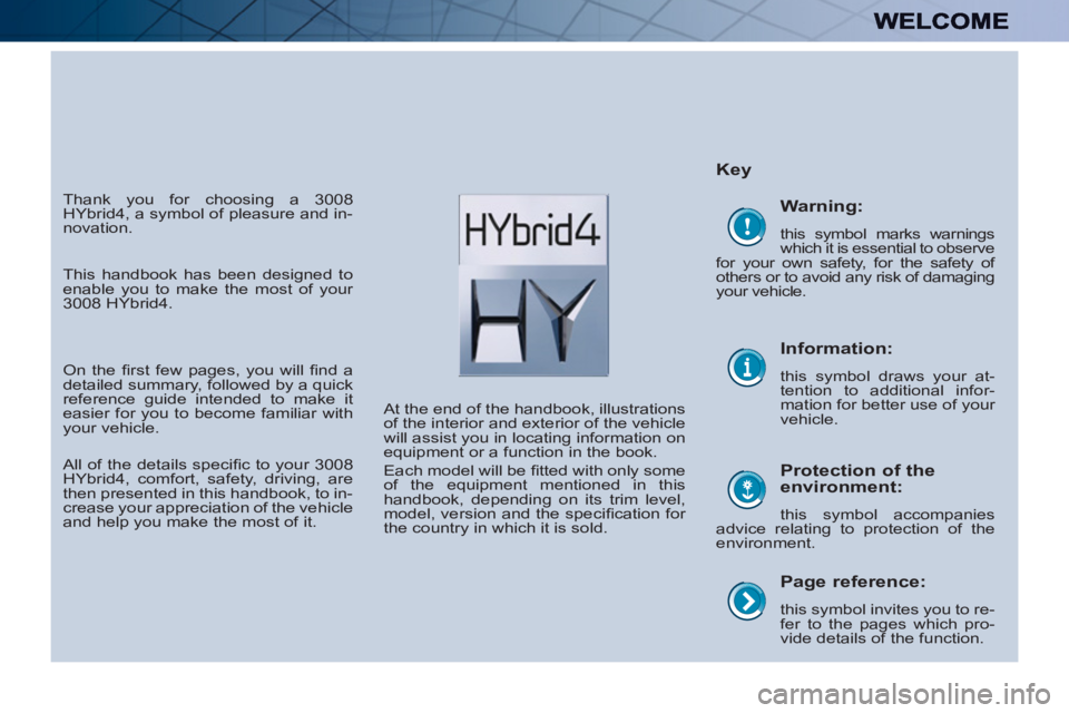 PEUGEOT 3008 HYBRID 4 2011  Owners Manual    
Page reference: 
 
this symbol invites you to re-
fer to the pages which pro-
vide details of the function.  
 
 
Key  
   
Protection of the 
environment: 
  this symbol accompanies 
advice relat