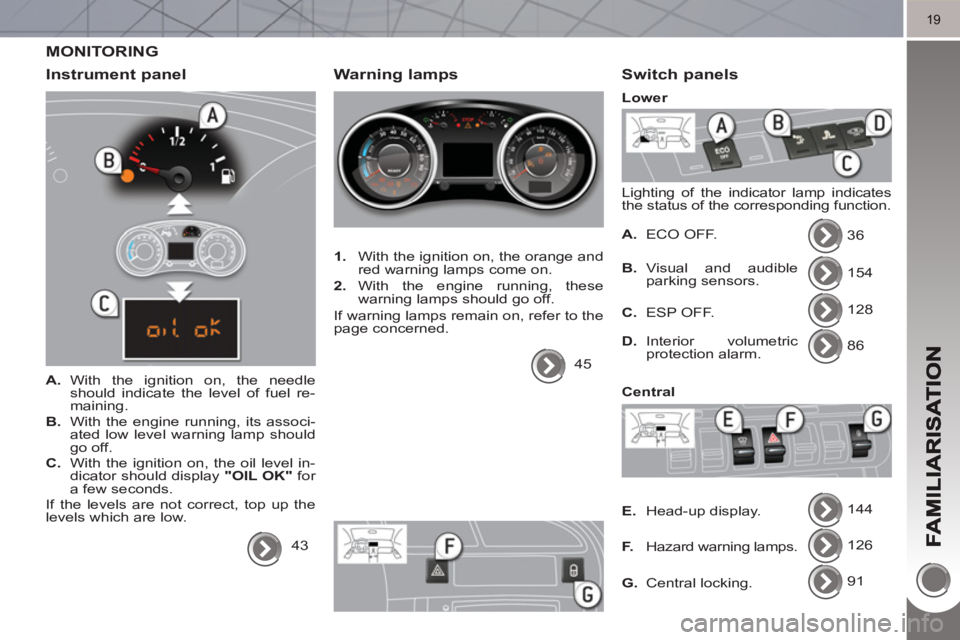 PEUGEOT 3008 HYBRID 4 2011  Owners Manual 19
MONITORING
Instrument 
panel 
   
 
A. 
 With the ignition on, the needle 
should indicate the level of fuel re-
maining. 
   
B. 
  With the engine running, its associ-
ated low level warning lamp