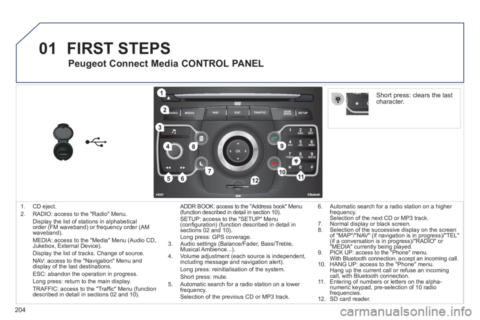 PEUGEOT 3008 HYBRID 4 2011  Owners Manual 204
01
2ABC3DEF
5JKL4GHI6MNO
8TUV7PQRS9WXYZ
0*#
1
RADIO MEDIANAV ESC TRAFFIC
SETUPADDR
BOOK
1
10
2
3
4
612
9
7
8
115
TU PQRS
0*
1.  CD eject.
2.  RADIO: access to the "Radio" Menu.
Display the list of