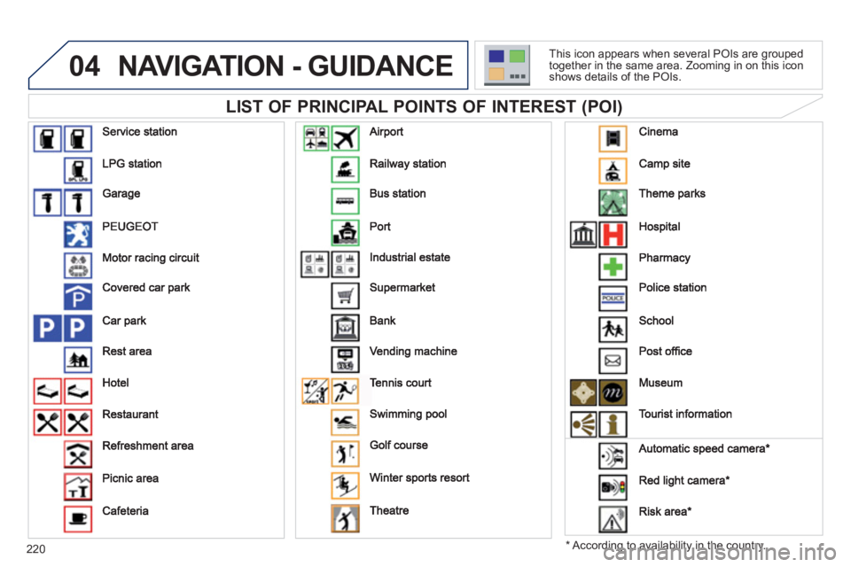 PEUGEOT 3008 HYBRID 4 2011  Owners Manual 220
04NAVIGATION - GUIDANCE
   
LIST OF PRINCIPAL POINTS OF INTEREST (POI) 
 
 
*   According to availability in the country.     This icon appears when several P
OIs are grouped
together in the same 