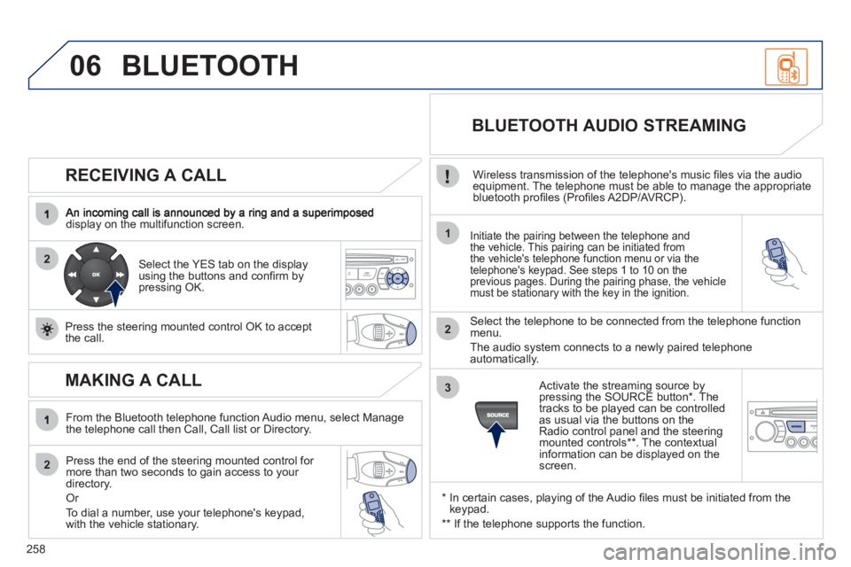 PEUGEOT 3008 HYBRID 4 2011 Owners Manual 258
06
2
1
2
2
3
RECEIVING A CALL
display on the multifunction screen.Initiate the pairing between the telephone andthe vehicle. This pairing can be initiated from
the vehicles telephone functio PEUGEOT 3008 HYBRID 4 2011 Owners Manual 258
06
2
1
2
2
3
RECEIVING A CALL
display on the multifunction screen.Initiate the pairing between the telephone andthe vehicle. This pairing can be initiated from
the vehicles telephone functio