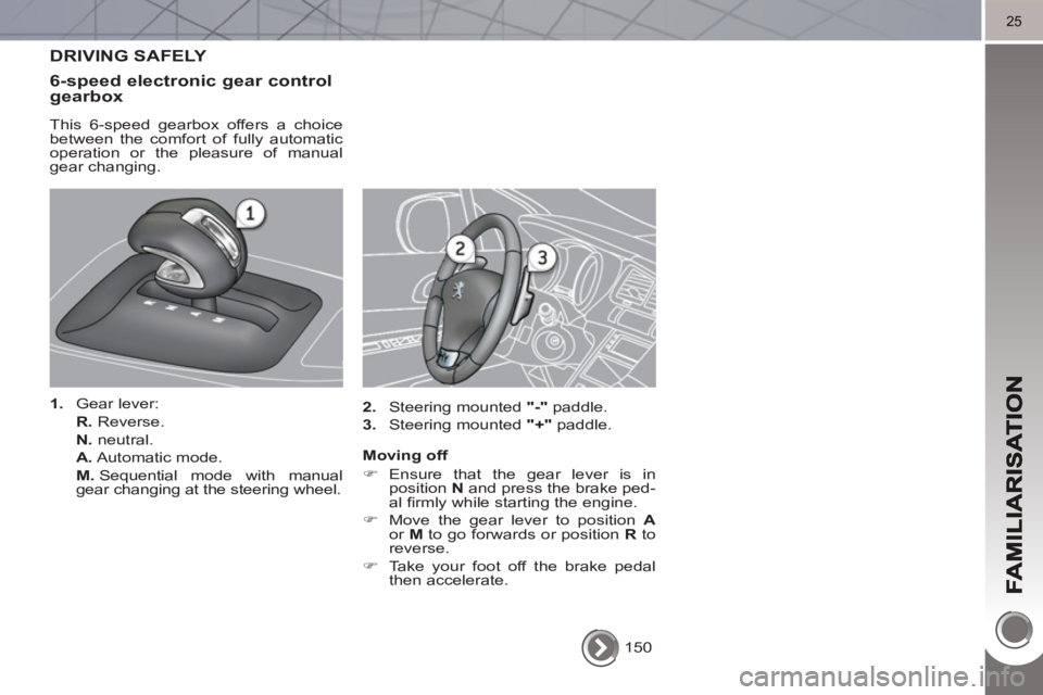 PEUGEOT 3008 HYBRID 4 2011  Owners Manual 25
  150  
 
DRIVING SAFELY 
6-speed electronic 
gear controlgearbox 
   
This 6-speed gearbox offers a choice 
between the comfort of fully automatic 
operation or the pleasure of manual 
gear changi