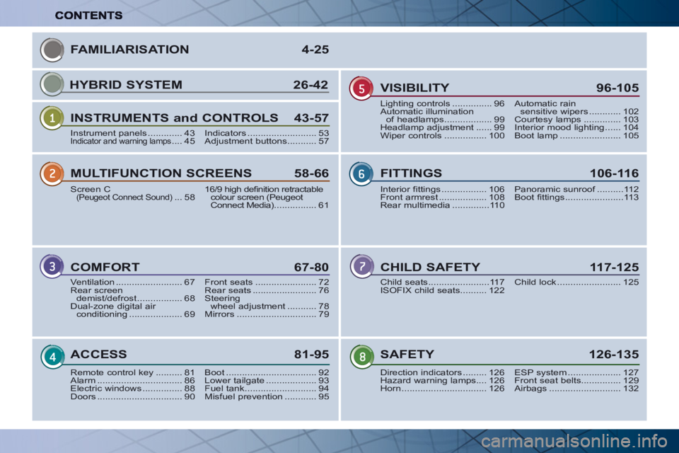 PEUGEOT 3008 HYBRID 4 2011  Owners Manual FAMILIARISATION4-25
INSTRUMENTS and CONTROLS  43-57
CHILD SAFETY  117-125
MULTIFUNCTION SCREENS58-66
SAFETY 126-135
COMFORT 67-80
ACCESS 81-95
VISIBILITY 96-105
FITTINGS 106-116
Instrument panels ....