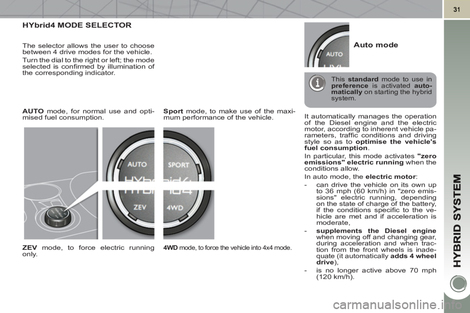 PEUGEOT 3008 HYBRID 4 2011  Owners Manual HYbrid4 MODE SELECTOR
   
The selector allows the user to choose 
between 4 drive modes for the vehicle. 
  Turn the dial to the right or left; the mode 
selected is conﬁ rmed by illumination of 
th