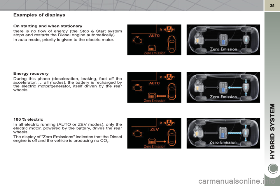 PEUGEOT 3008 HYBRID 4 2011  Owners Manual Examples of displays
   
On starting and when stationary 
  there is no ﬂ ow of energy (the Stop & Start system 
stops and restarts the Diesel engine automatically). 
  In auto mode, priority is giv