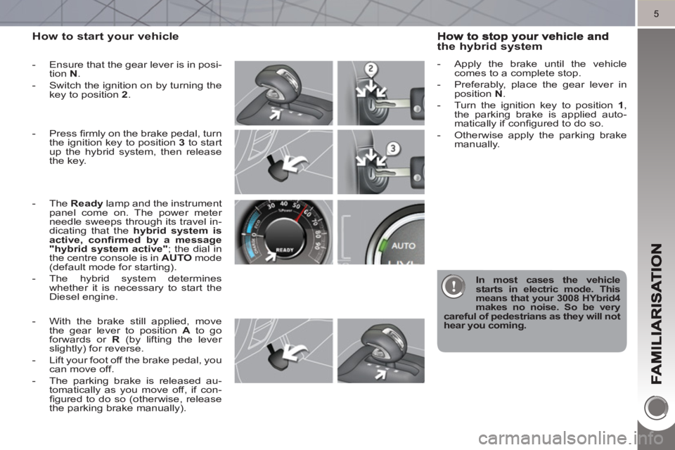 PEUGEOT 3008 HYBRID 4 2011 Owners Manual 5
How to start your vehicle
- Ensure that the gear lever is in posi-
tion N
.
- Switch the ignition on by turning the
key to position 2
.
- The Ready
lamp and the instr PEUGEOT 3008 HYBRID 4 2011 Owners Manual 5
How to start your vehicle
- Ensure that the gear lever is in posi-
tion N
.
- Switch the ignition on by turning the
key to position 2
.
- The Ready
lamp and the instr