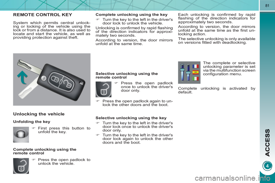 PEUGEOT 3008 HYBRID 4 2011  Owners Manual 81
   
Unfolding the key 
Unlocking the vehicle 
 
 
 
�) 
  Press the open padlock to 
unlock the vehicle.  
     
Complete unlocking using the 
remote control 
REMOTE CONTROL KEY 
  System which per