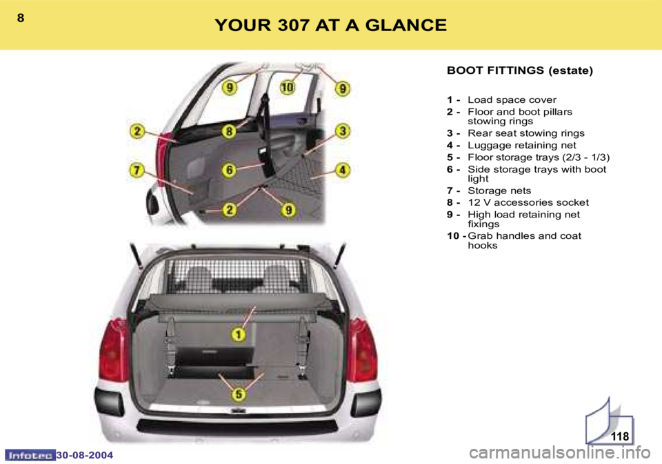 PEUGEOT 307 2004  Owners Manual �1�1�8
�8
�3�0�-�0�8�-�2�0�0�4
�9
�3�0�-�0�8�-�2�0�0�4
�Y�O�U�R� �3�0�7� �A�T� �A� �G�L�A�N�C�E
�B�O�O�T� �F�I�T�T�I�N�G�S� �(�e�s�t�a�t�e�)
�1� �-� �L�o�a�d� �s�p�a�c�e� �c�o�v�e�r
�2� �-�  �F�l�o�o�